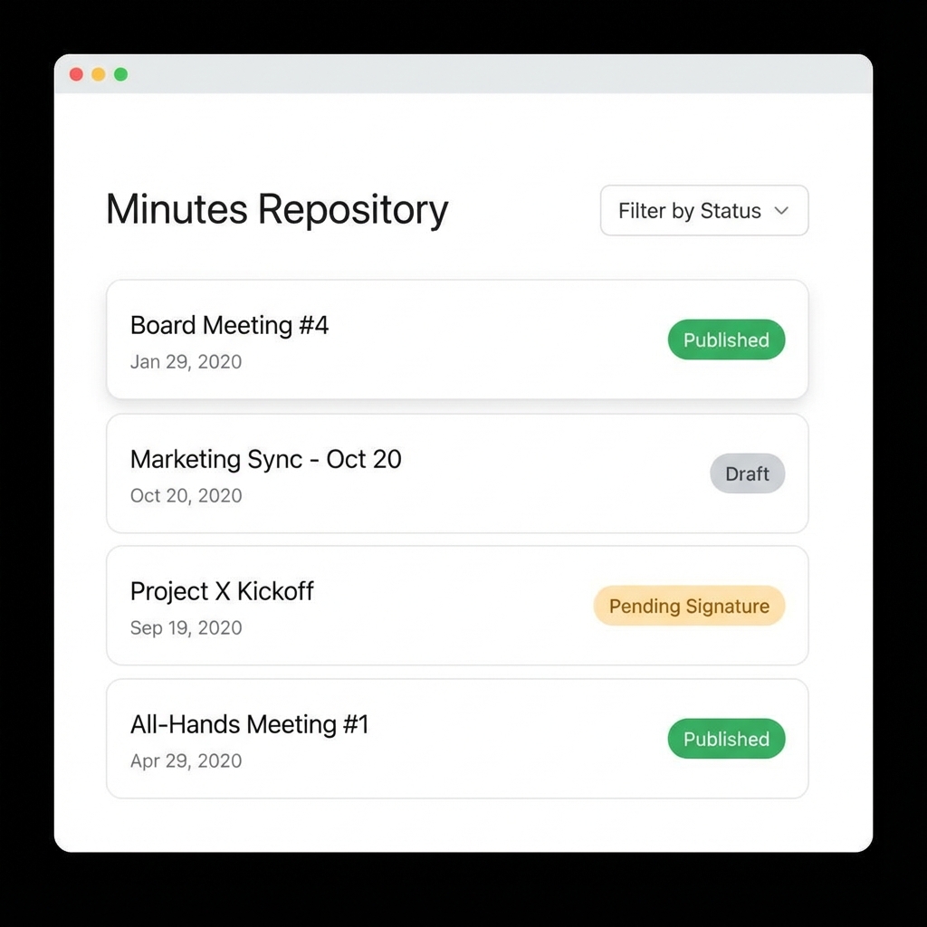 Minutes Repository Interface